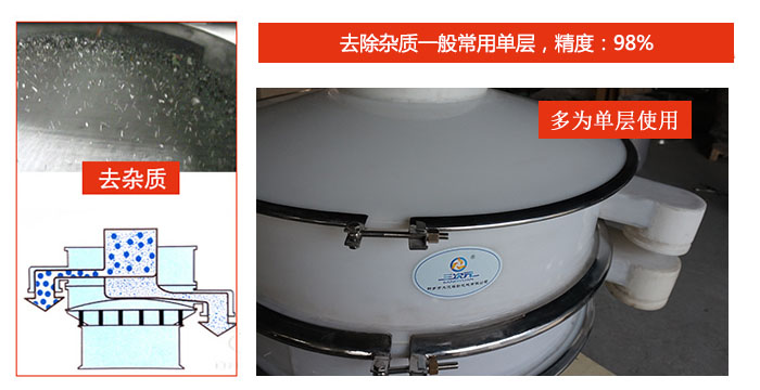篩出雜質(zhì)：去除質(zhì)一般常用單層，精度：98%