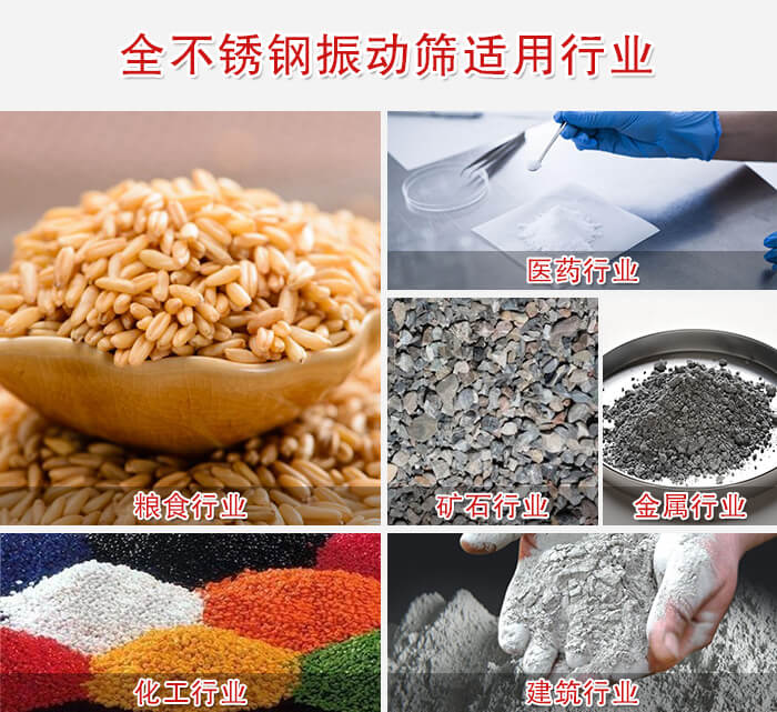 醫(yī)藥，糧食，礦石等行業(yè)展示