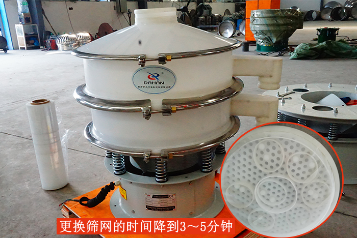 塑料振動篩篩網(wǎng)更換只需：3-5分鐘。